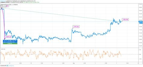 Ethereum: Can I have multiple OP_RETURN outputs in one transaction?
