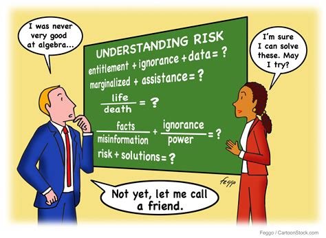 Understanding the Risks of